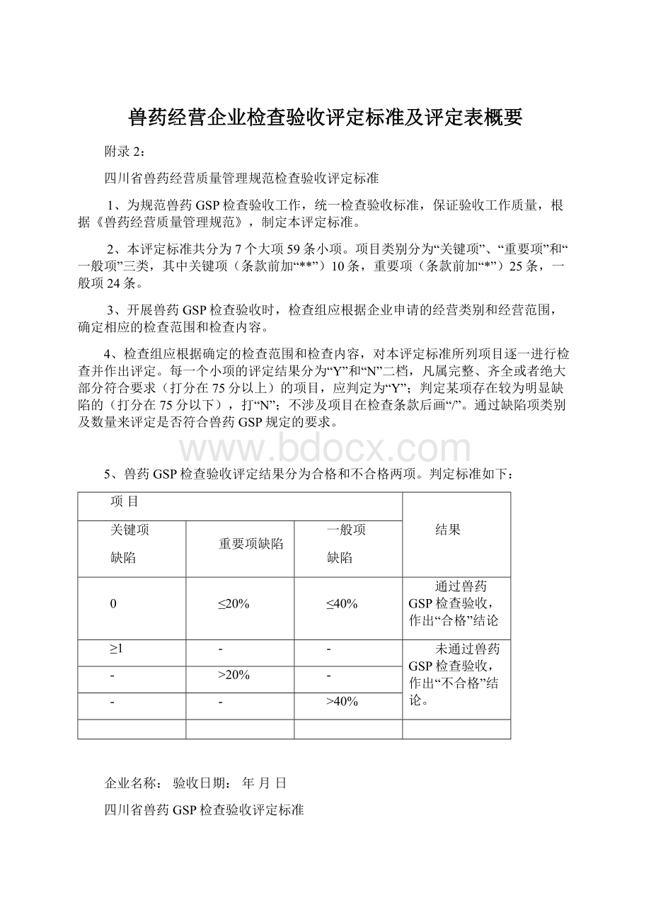 兽药经营企业检查验收评定标准及评定表概要.docx_第1页