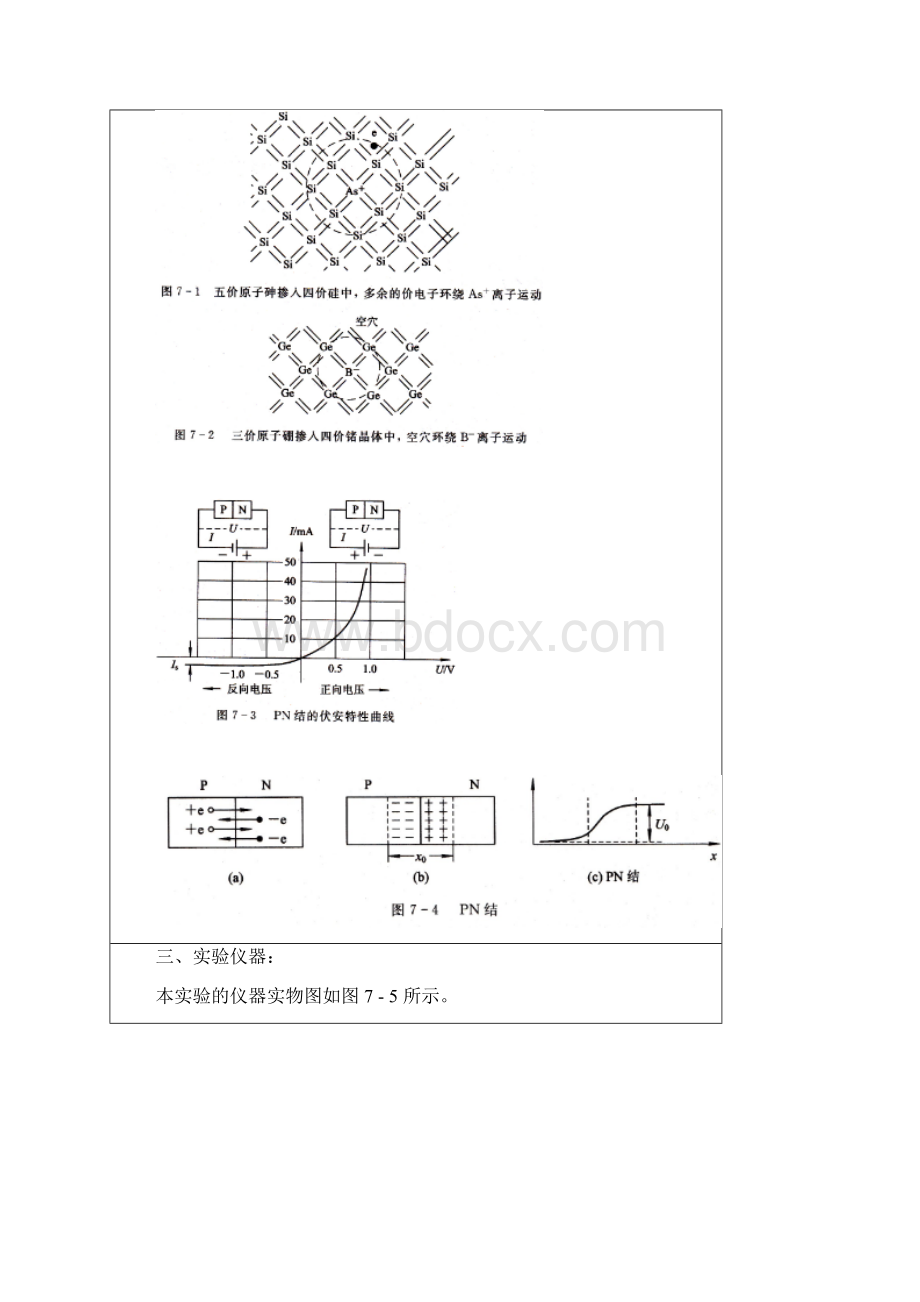 PN结的伏安特性深圳大学.docx_第2页