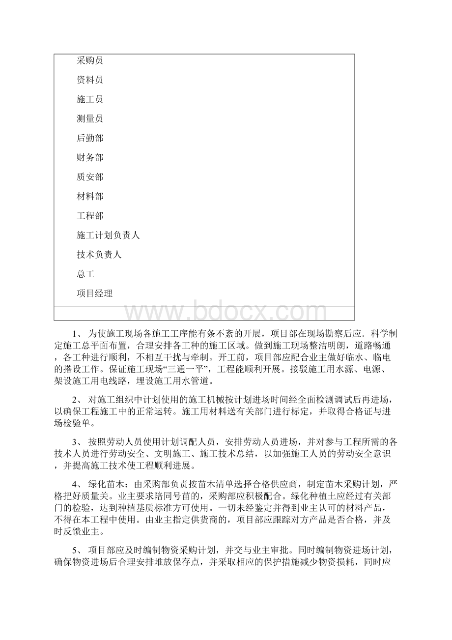 某道路立交段改造项目绿化工程施工方案资料.docx_第3页