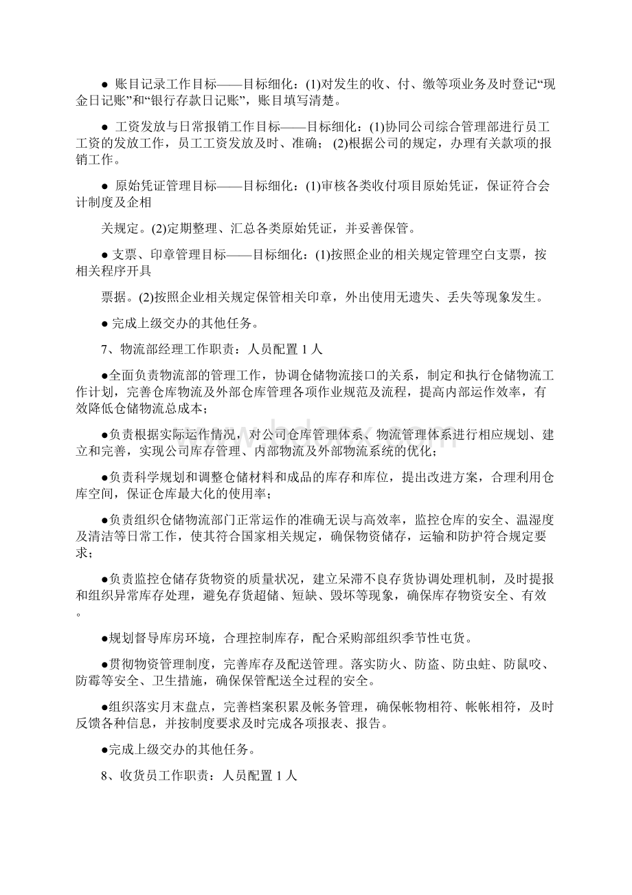 蔬菜配送中心组织架构图岗位职责薪酬体系.docx_第3页