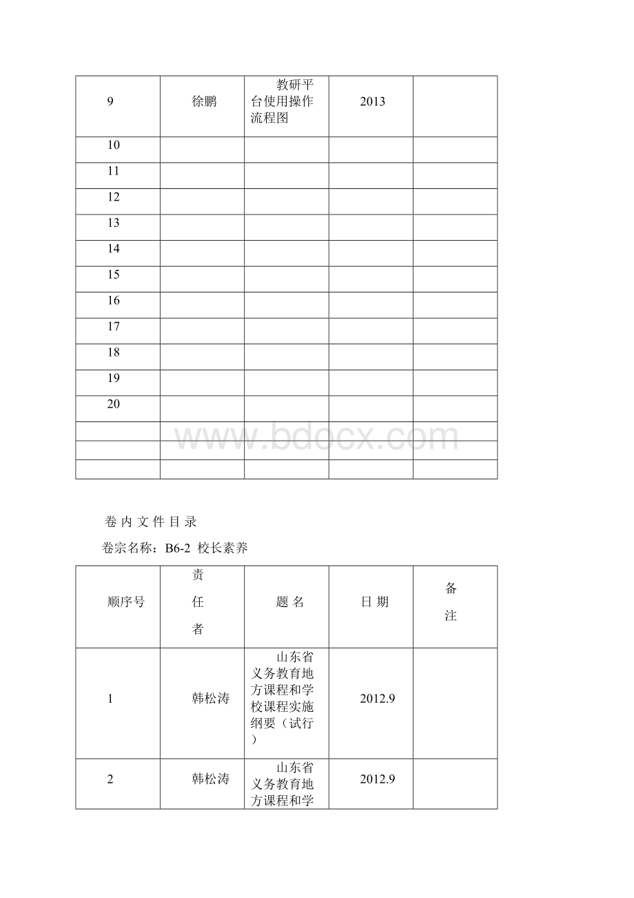 卷 内 文 件 目 录副本.docx_第2页