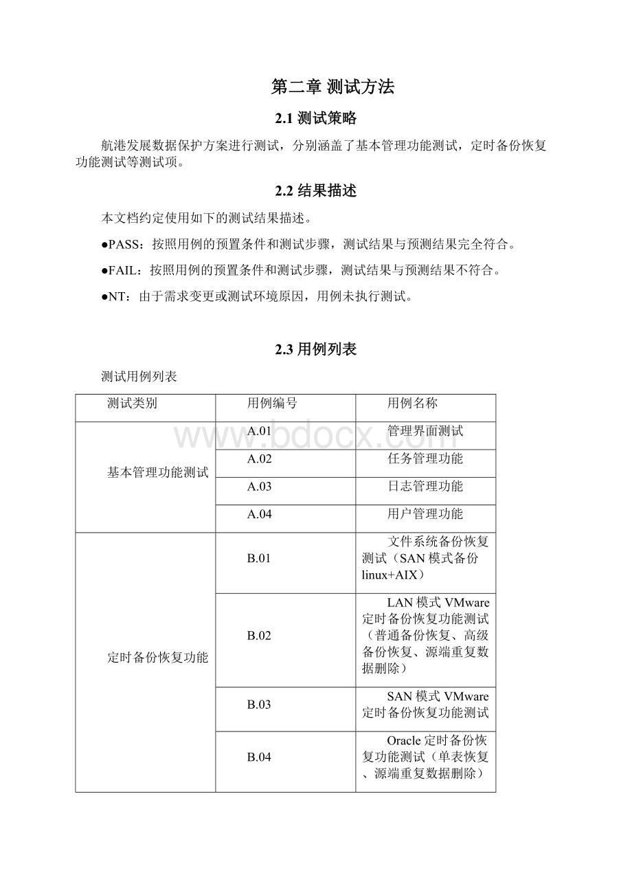 备份一体机测试方案大全文档格式.docx_第2页