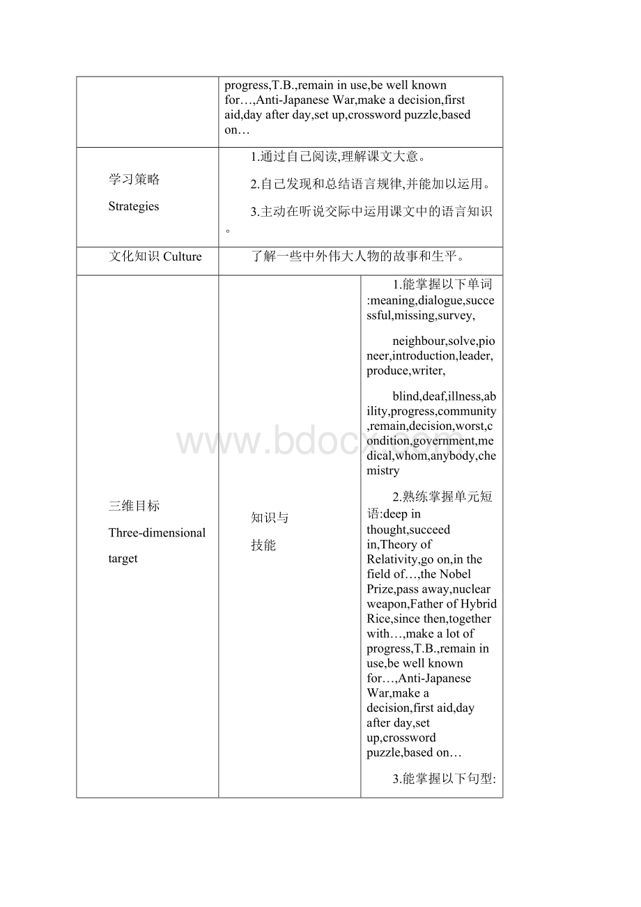 秋冀教版英语九年级上Unit2教学案.docx_第2页