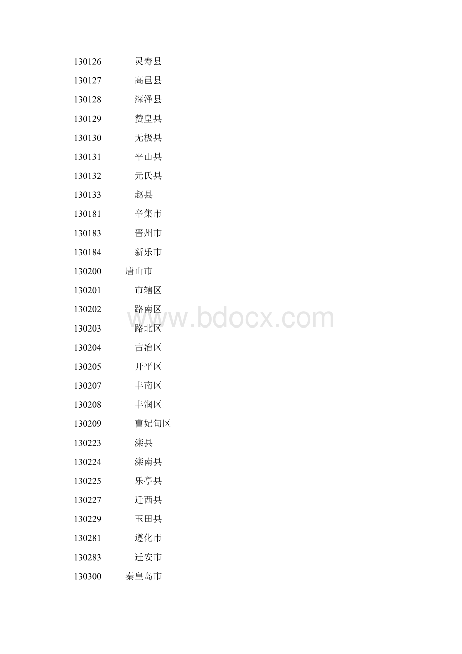 最新县及县以上行政区域划分及代码概述.docx_第3页