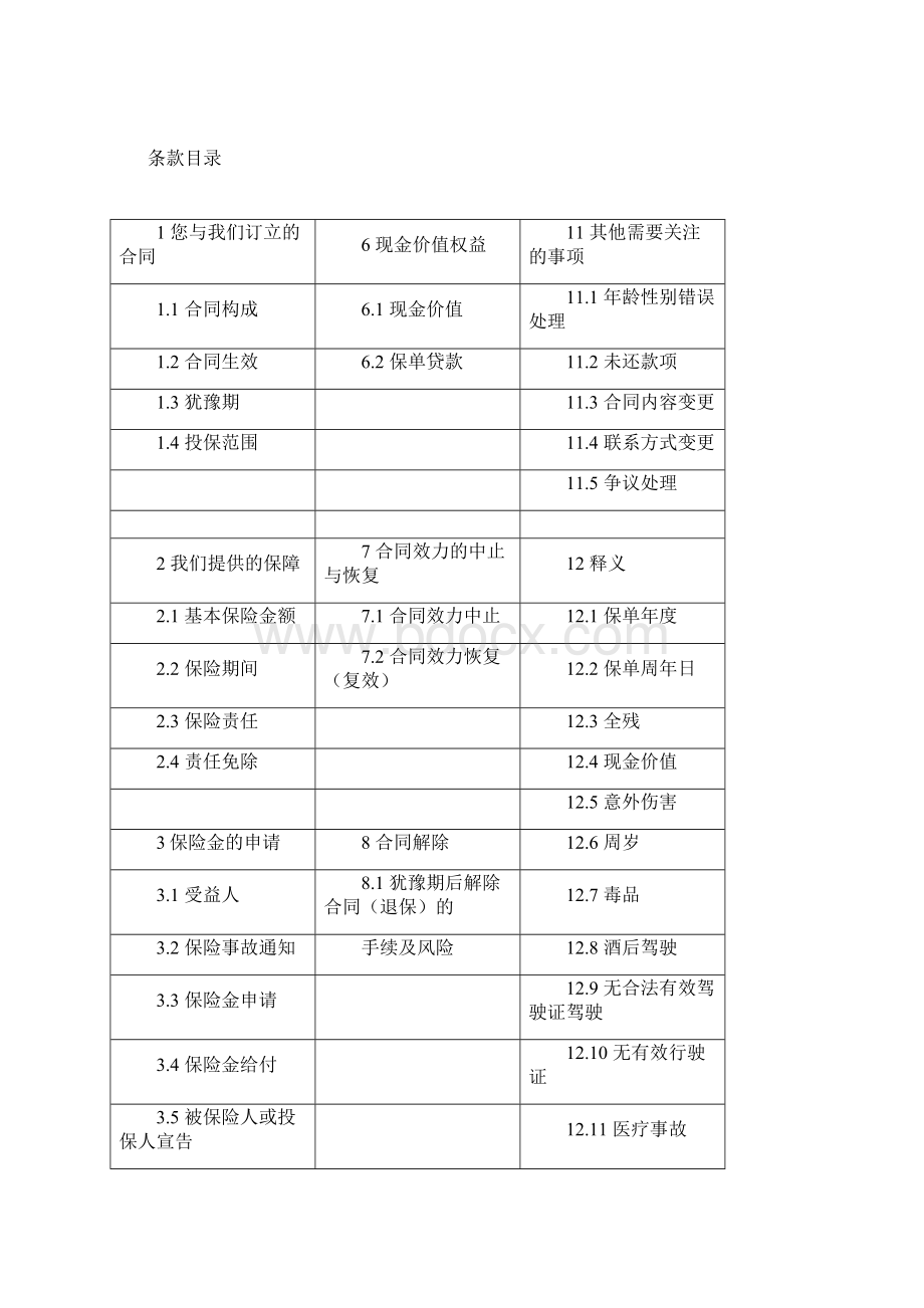 阳光人寿爱你一生婚姻两全保险A款分红型条 款final范文.docx_第2页