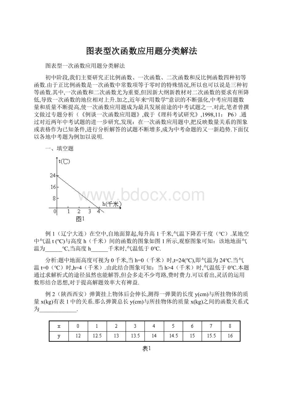 图表型次函数应用题分类解法Word格式文档下载.docx