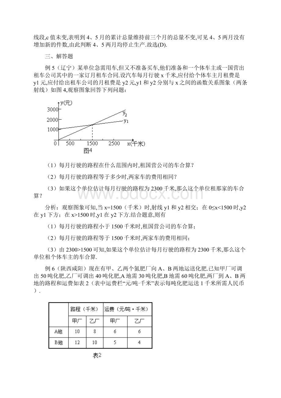 图表型次函数应用题分类解法.docx_第3页