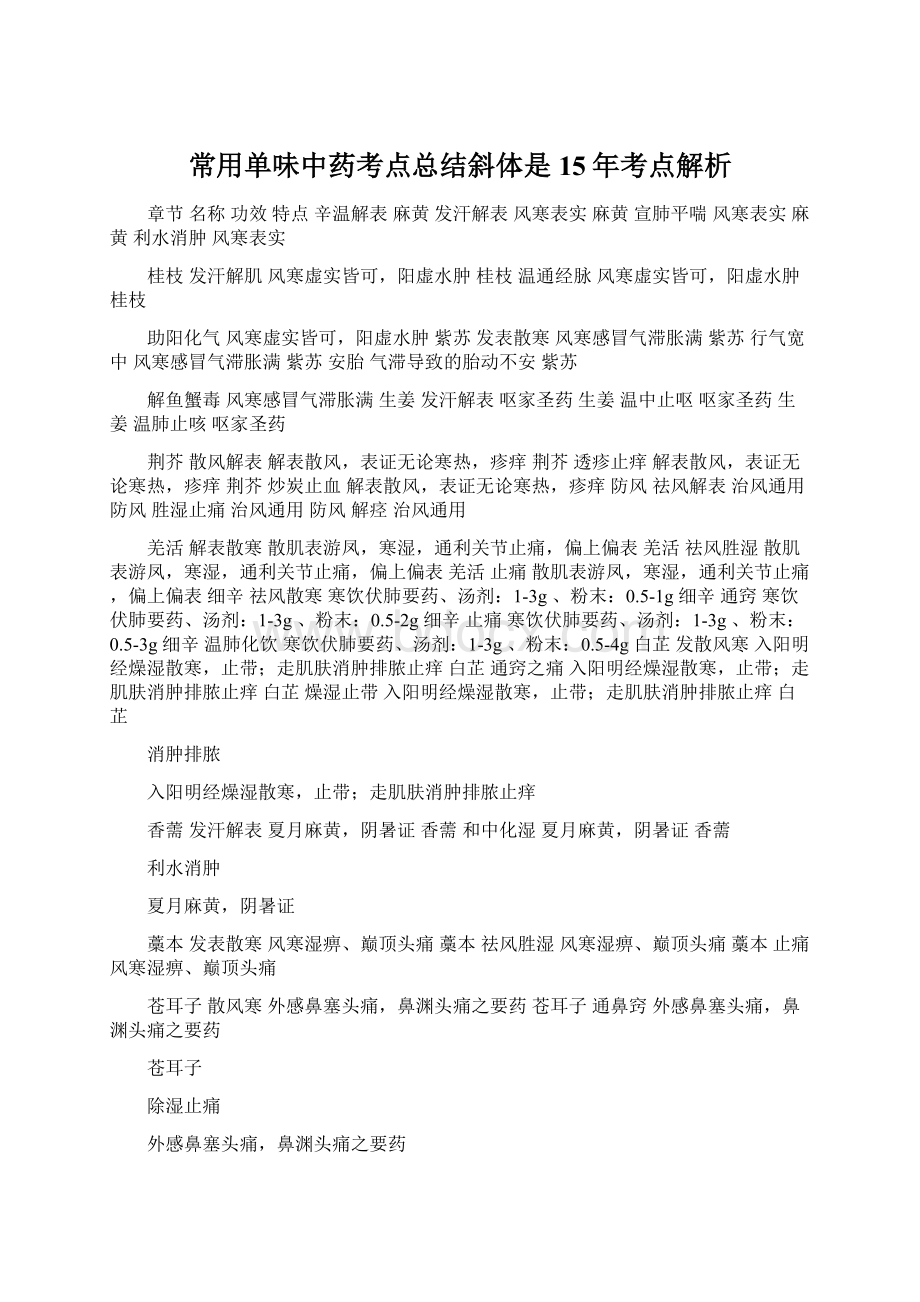 常用单味中药考点总结斜体是15年考点解析.docx_第1页