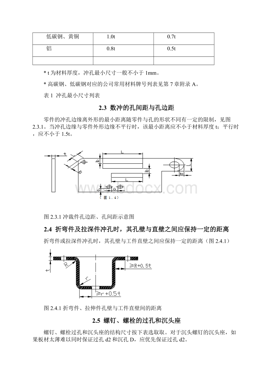 钣金加工工艺.docx_第2页