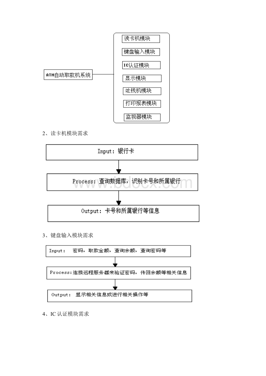 UML课程设计ATM自取系统设计文档格式.docx_第2页