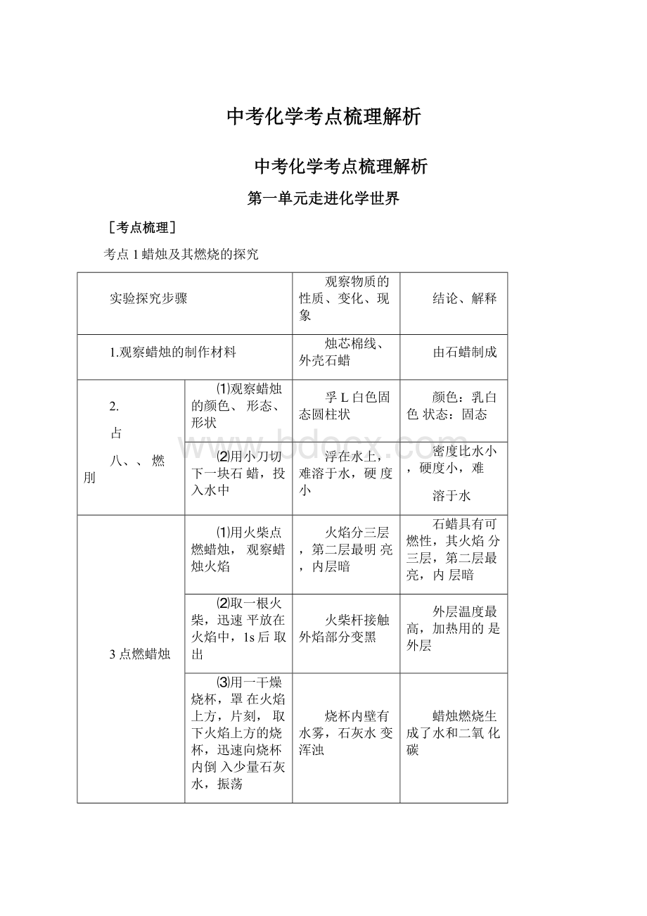 中考化学考点梳理解析.docx