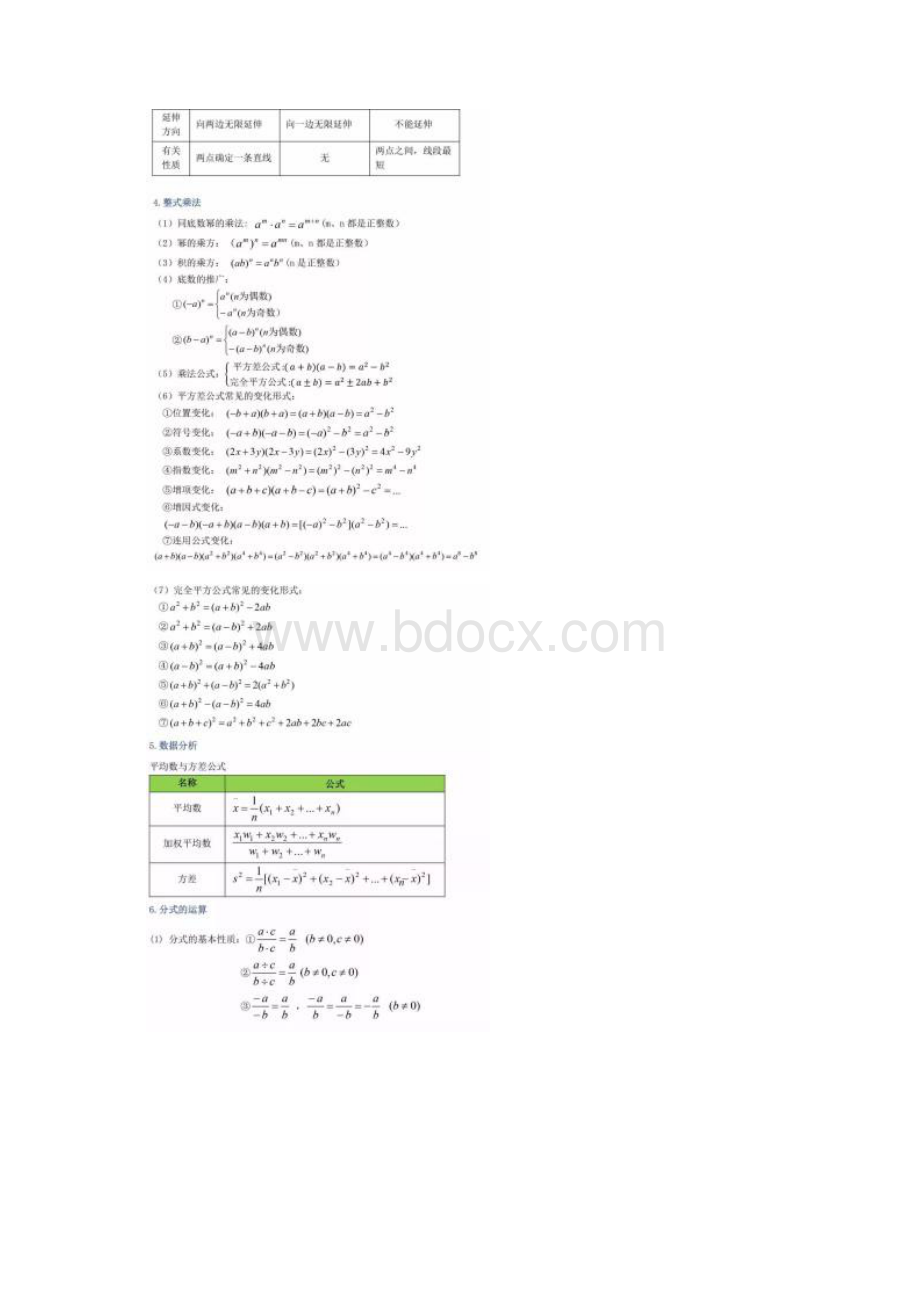 初中三年最全数学公式定理总结.docx_第2页