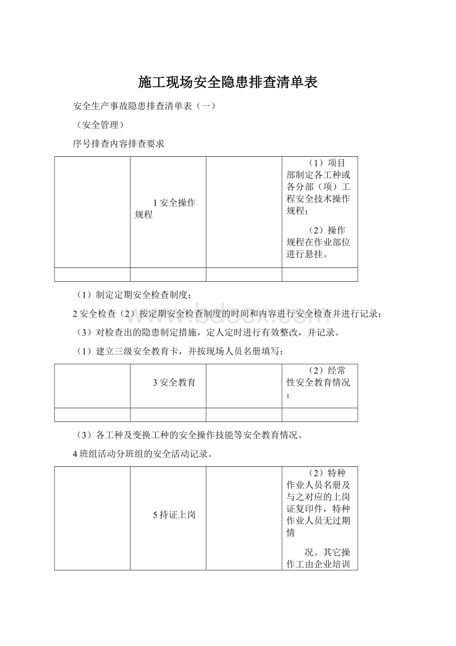 施工现场安全隐患排查清单表.docx