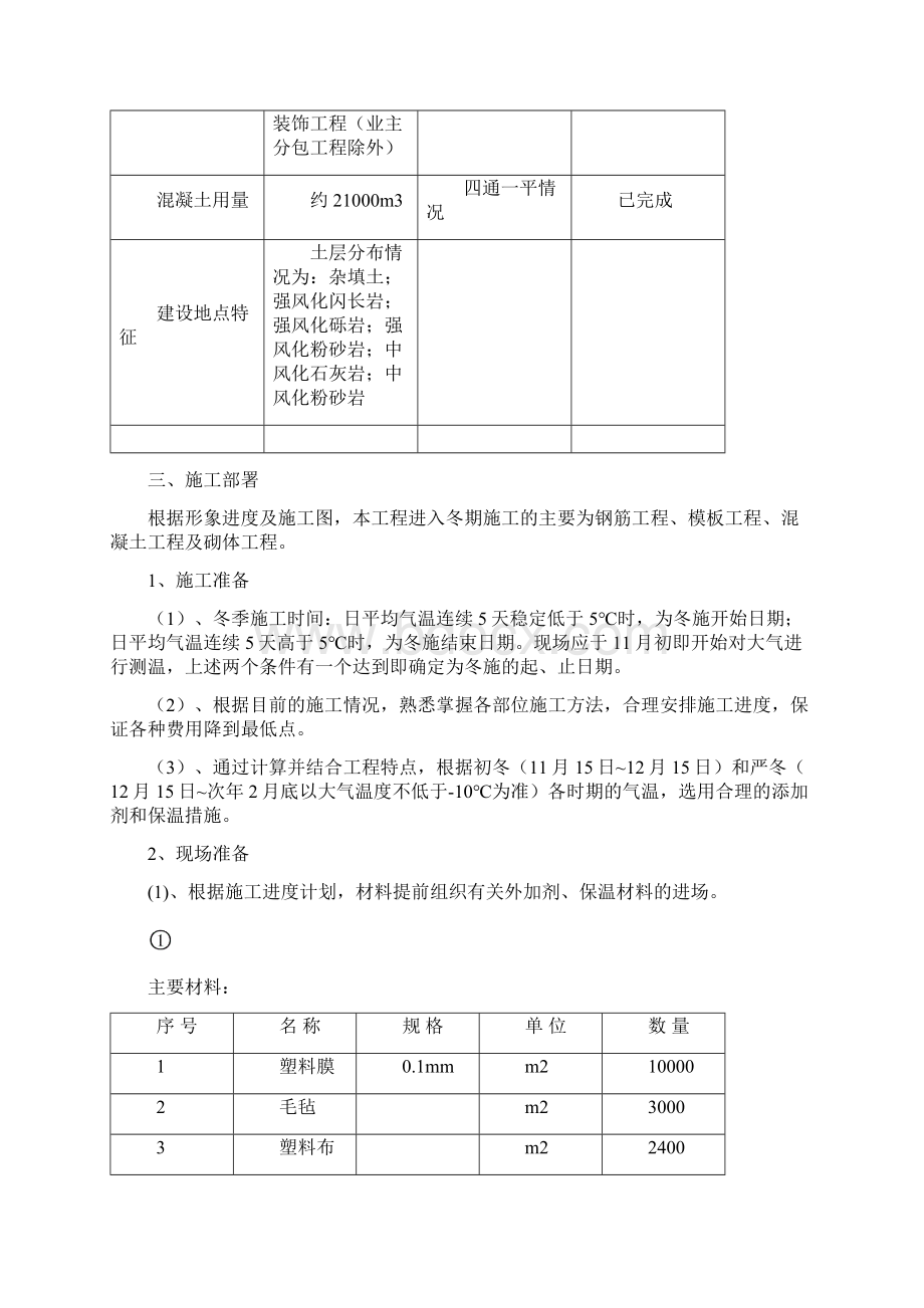 临天下冬季施工方案 自动保存的Word格式.docx_第2页