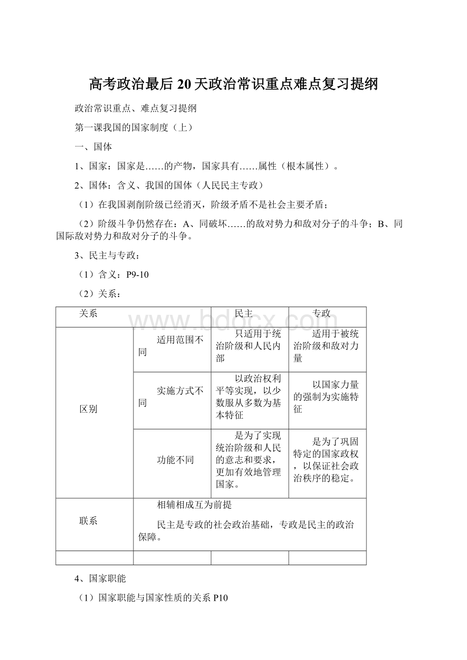 高考政治最后20天政治常识重点难点复习提纲Word文档下载推荐.docx