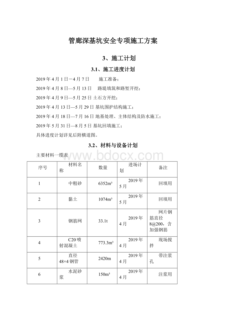 管廊深基坑安全专项施工方案.docx