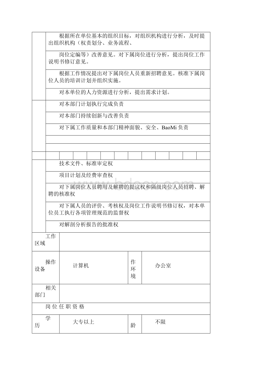 研究开发部材料研究所各岗位描述.docx_第2页