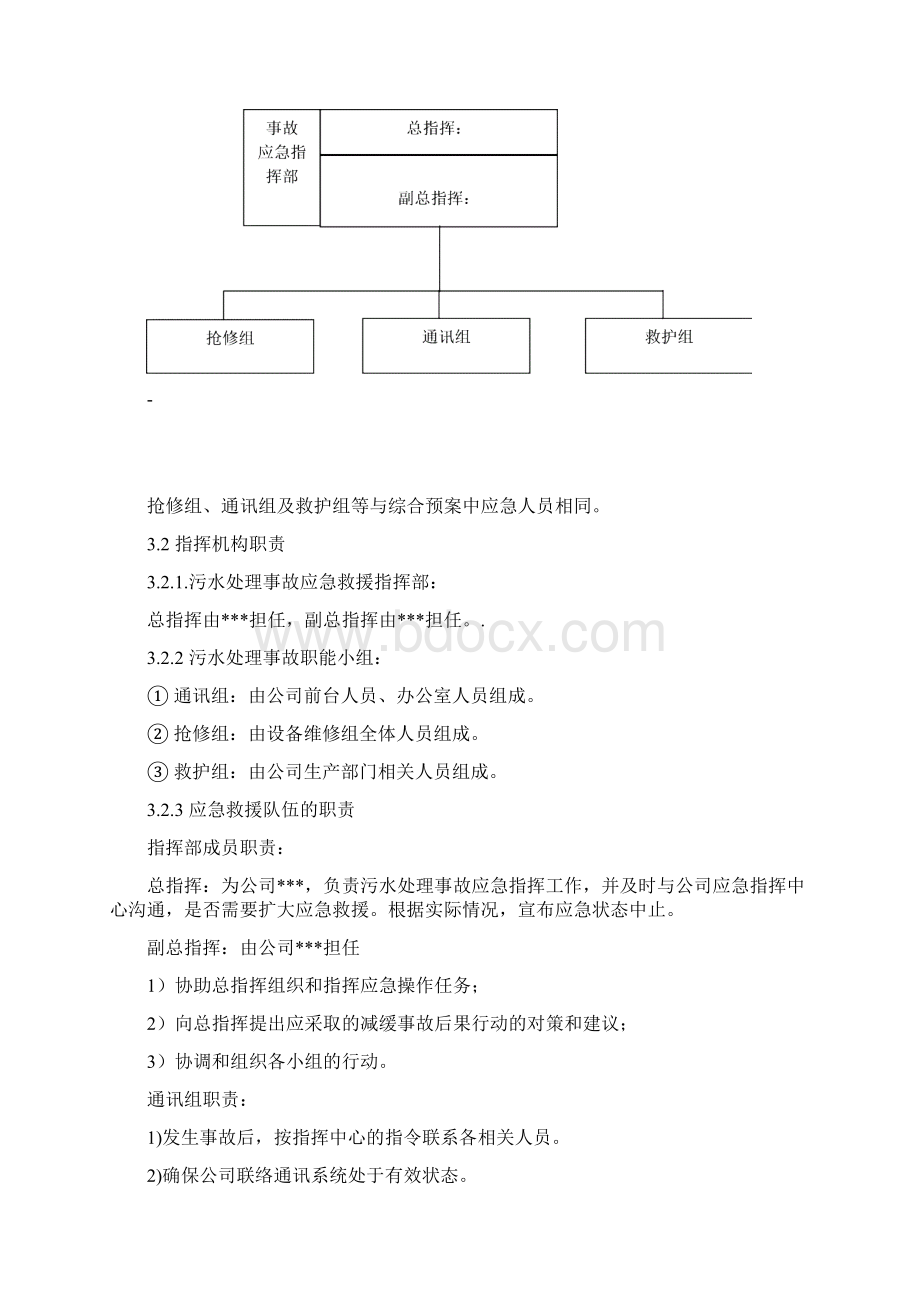 污水处理事故专项预案剖析.docx_第2页