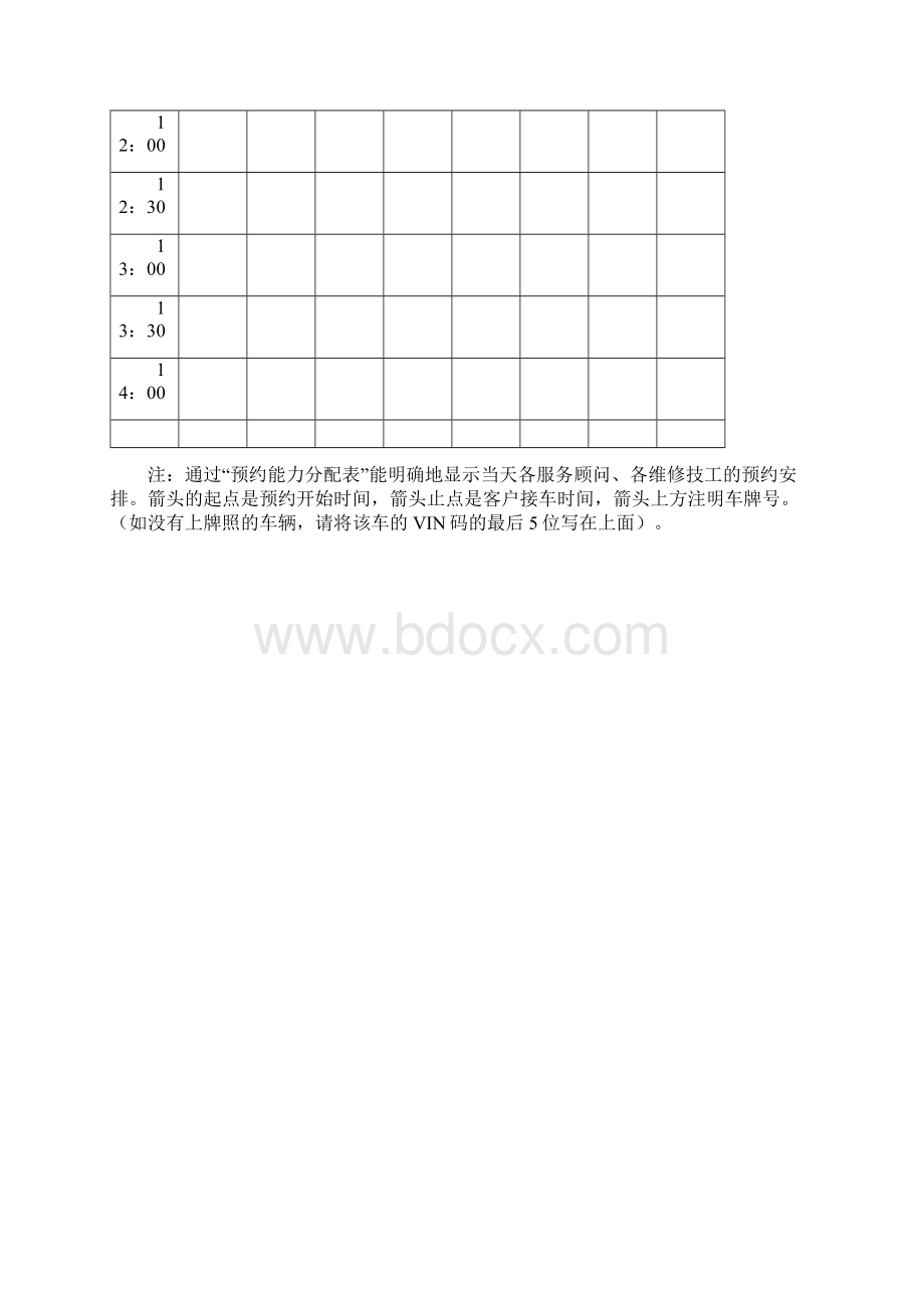 售后表格汇总Word文档格式.docx_第3页