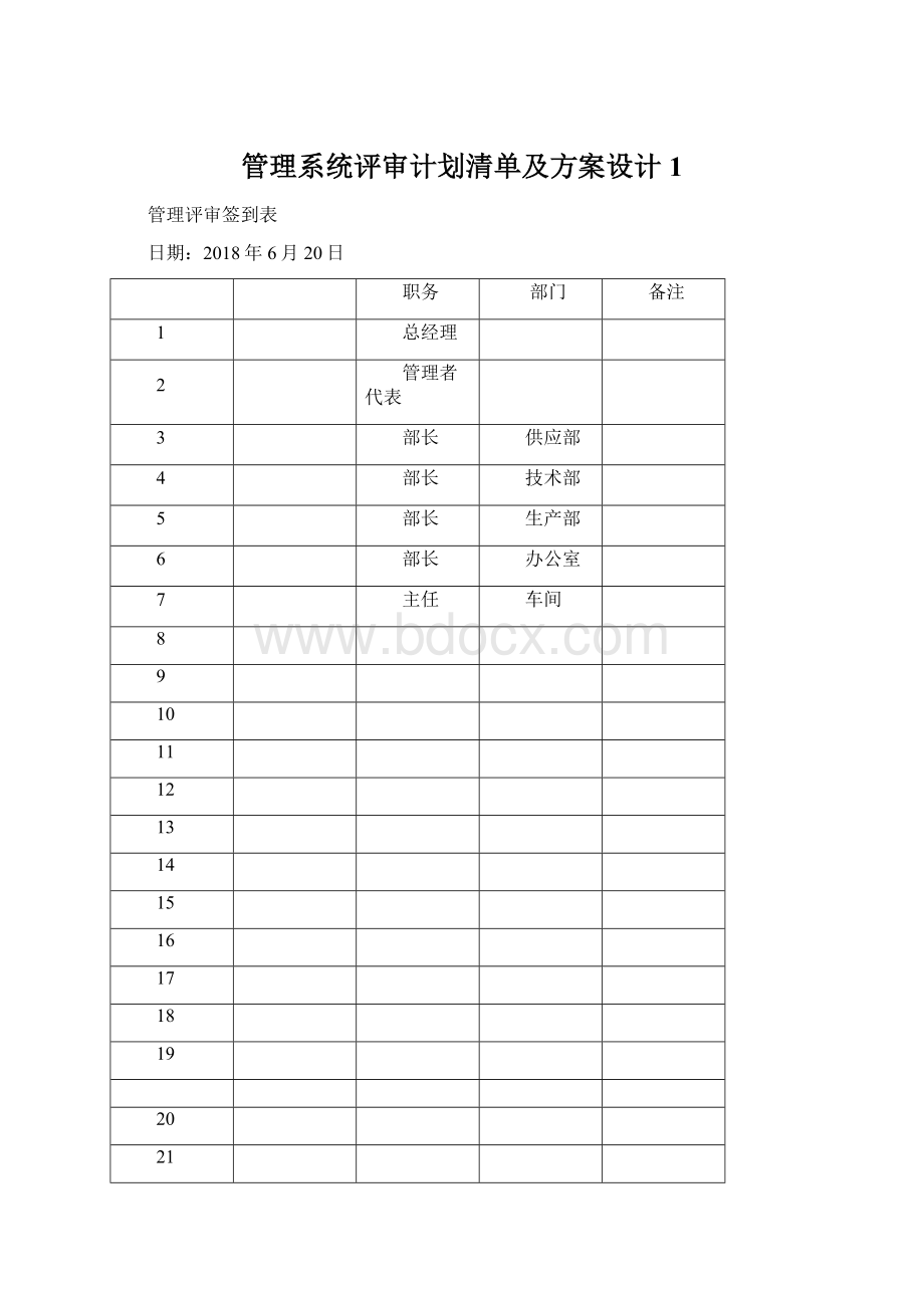 管理系统评审计划清单及方案设计1.docx