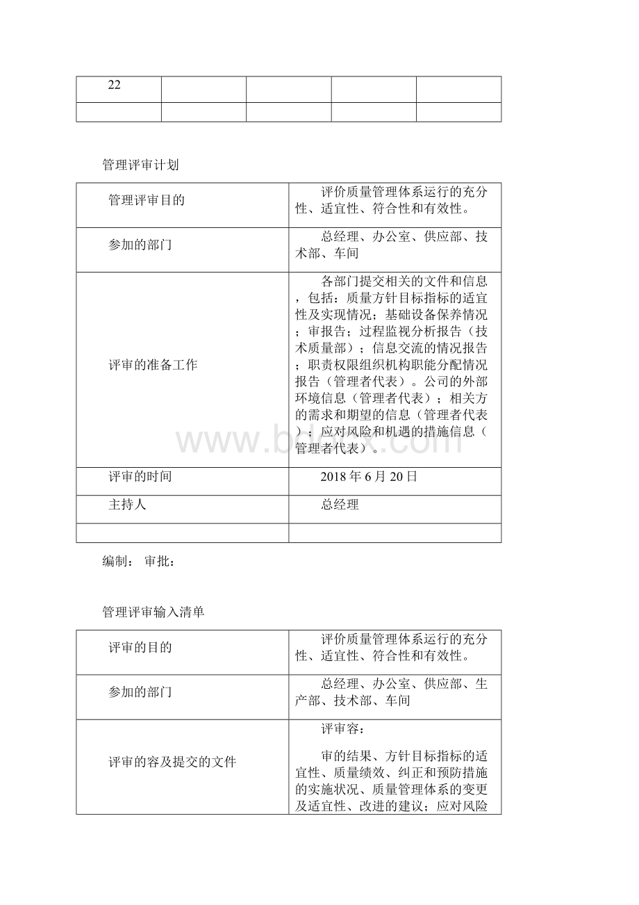 管理系统评审计划清单及方案设计1Word下载.docx_第2页