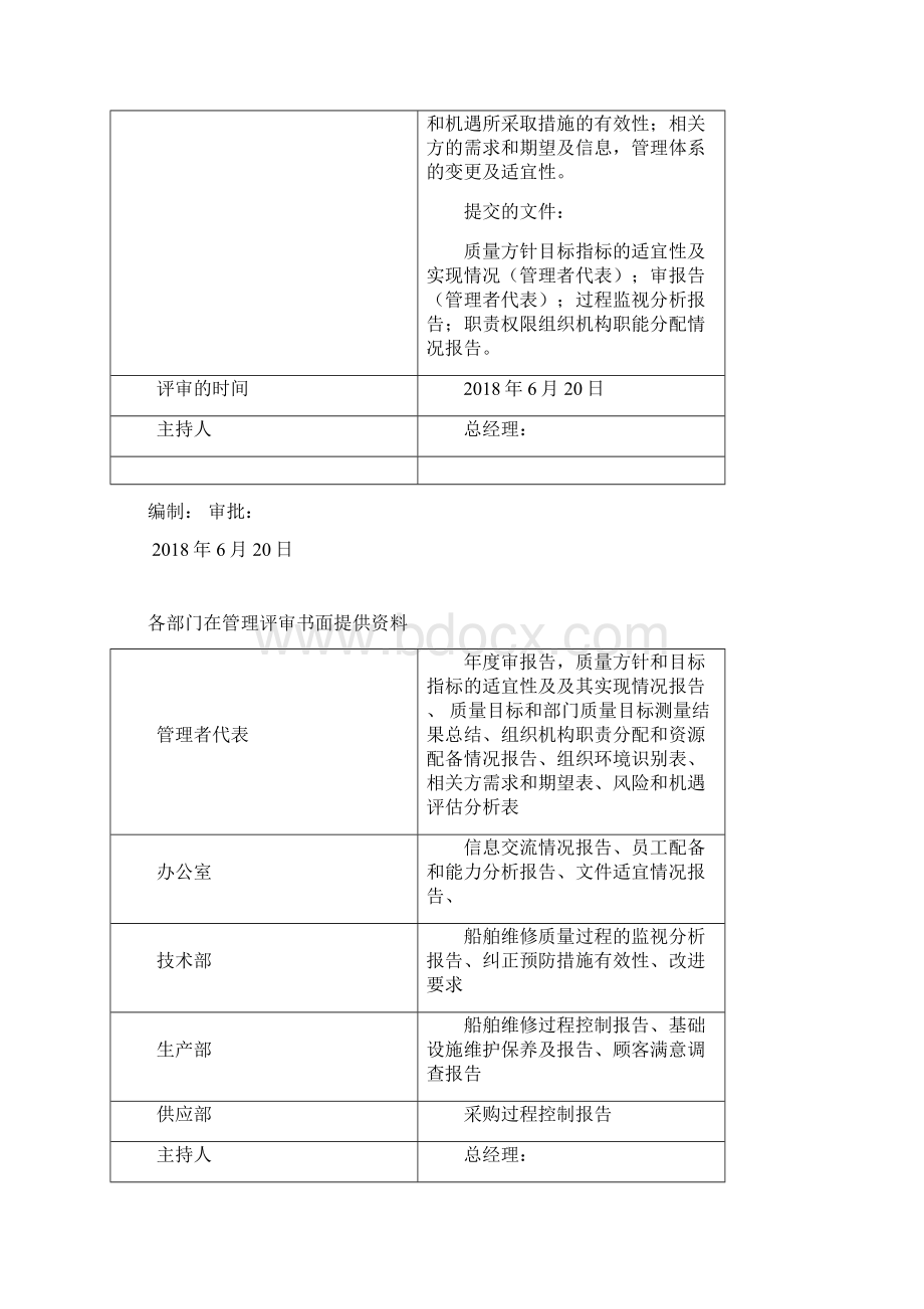 管理系统评审计划清单及方案设计1Word下载.docx_第3页