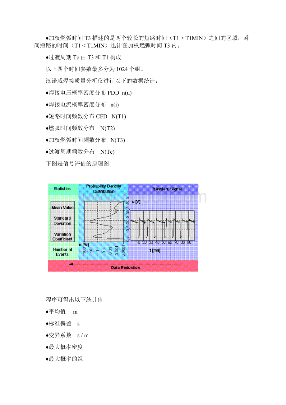 汉诺威焊接质量分析仪AH19Word下载.docx_第2页