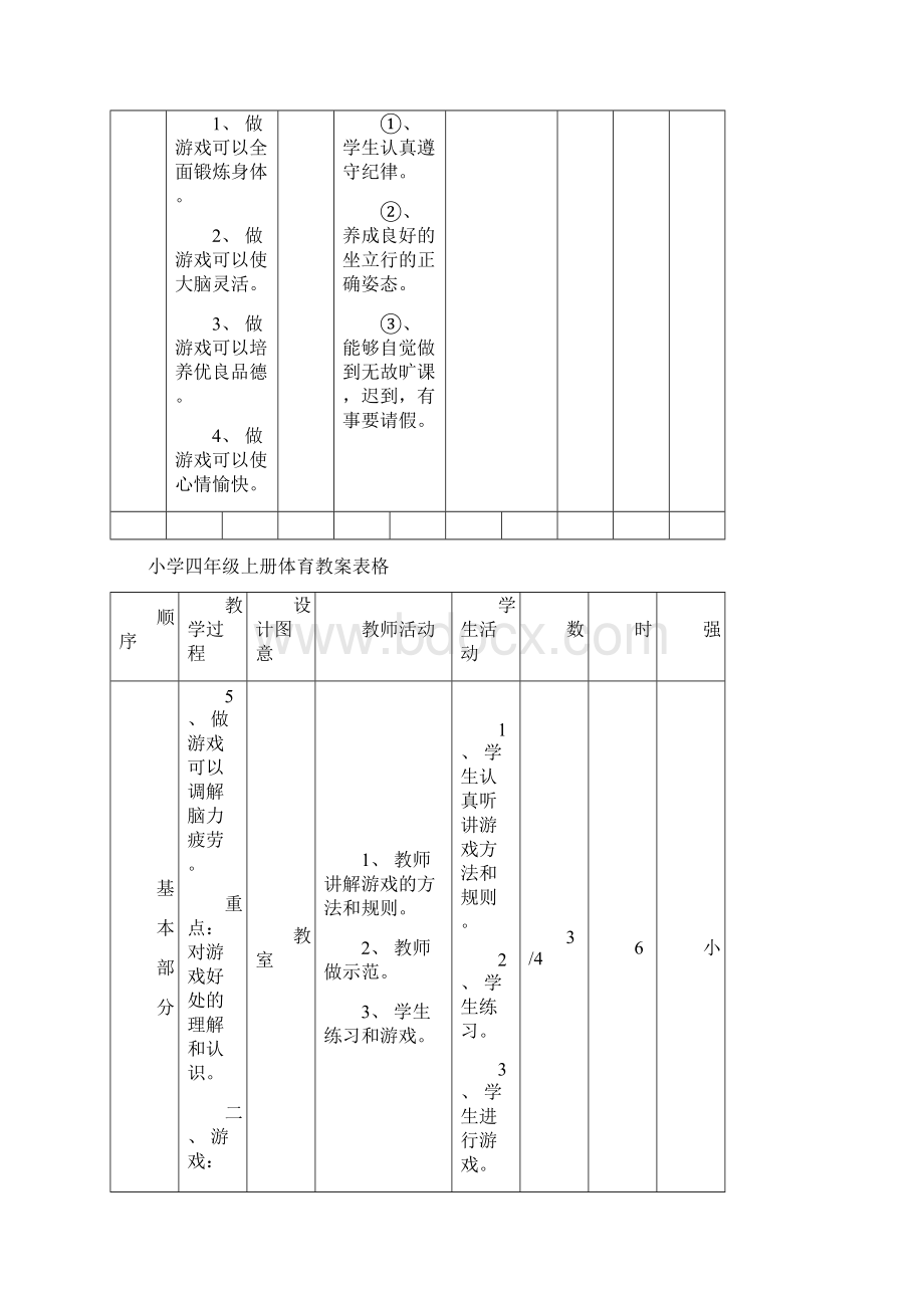 小学四年级上册体育教案表格Word格式.docx_第2页