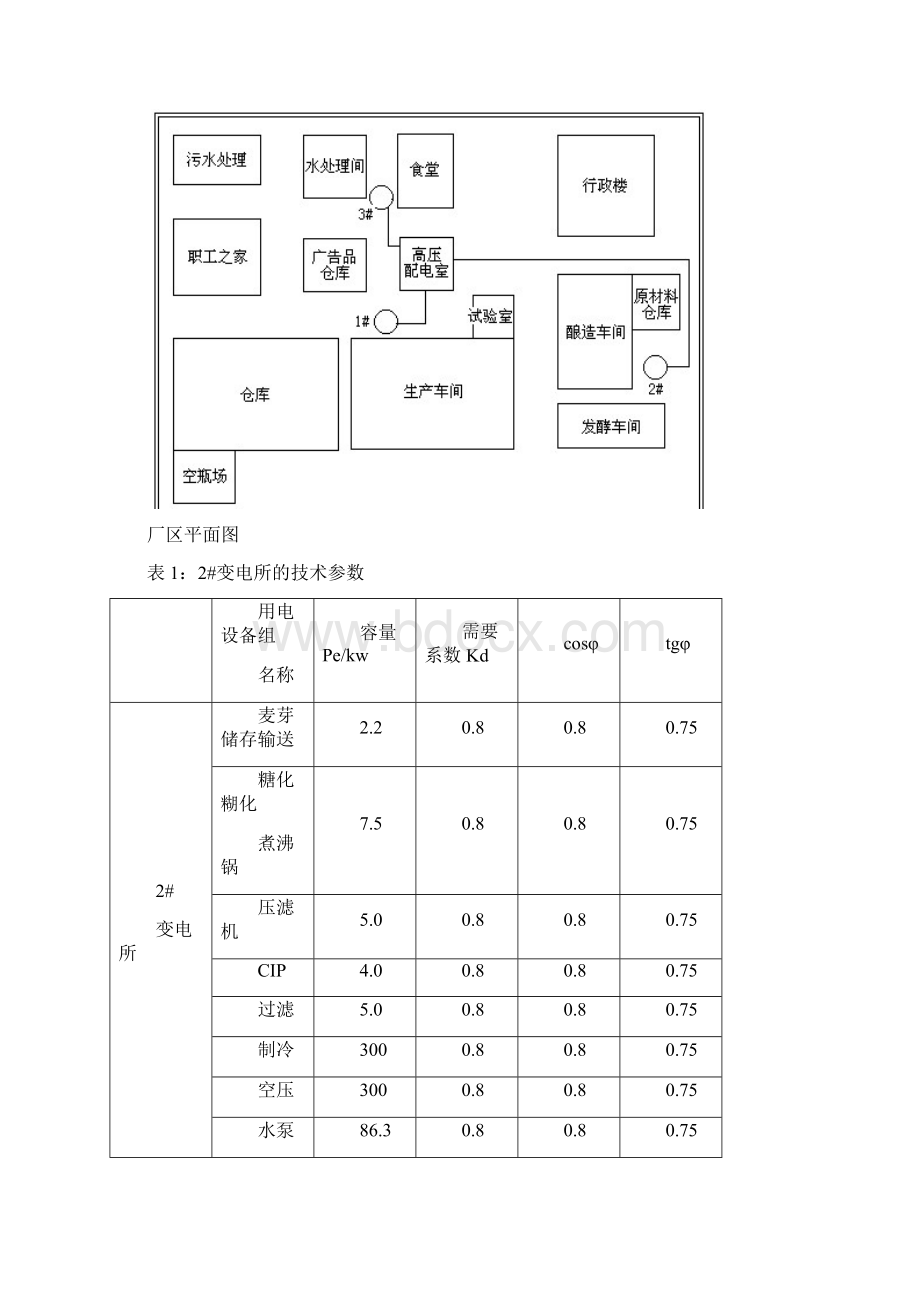 电力工程基础课程设计.docx_第2页