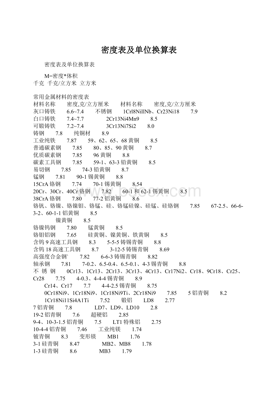 密度表及单位换算表Word下载.docx