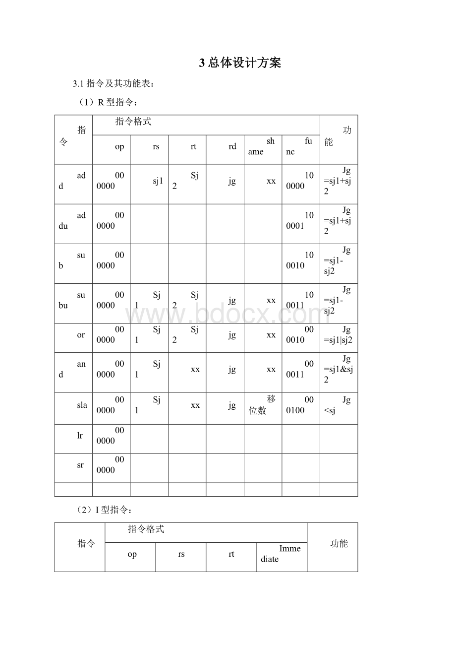 MIPS处理器设计说明剖析文档格式.docx_第2页