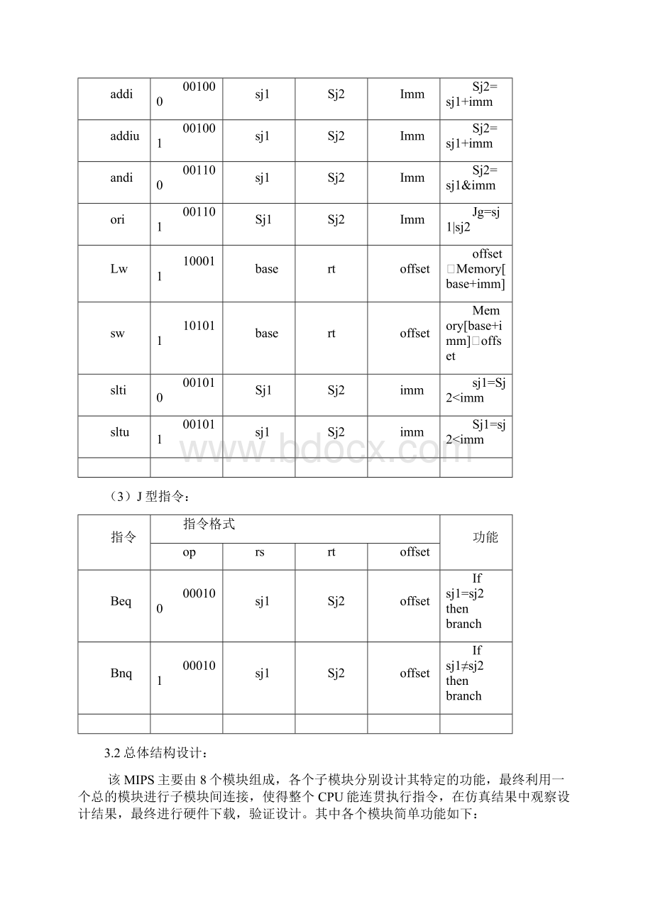 MIPS处理器设计说明剖析.docx_第3页