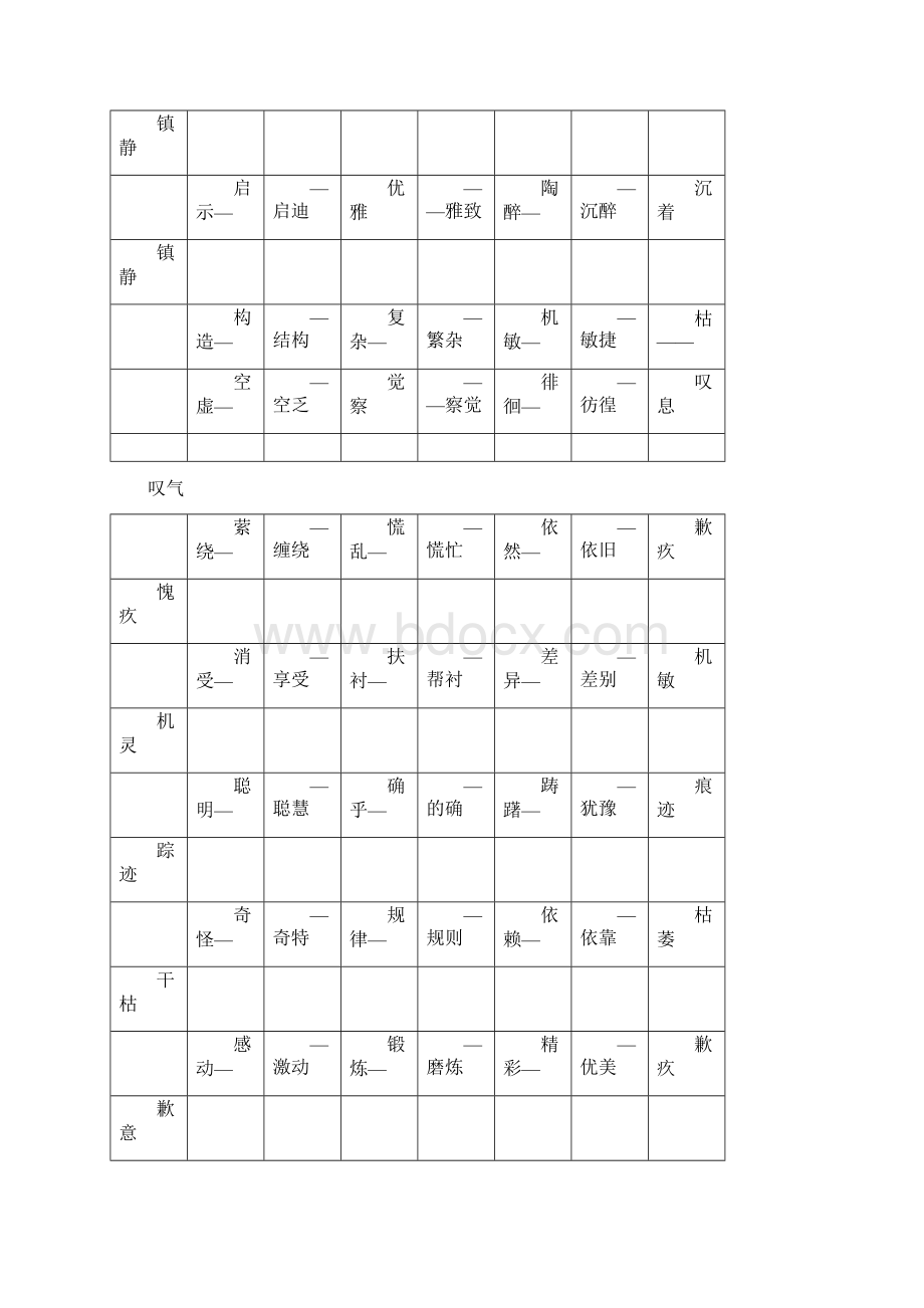 压抑的近义词Word格式.docx_第2页