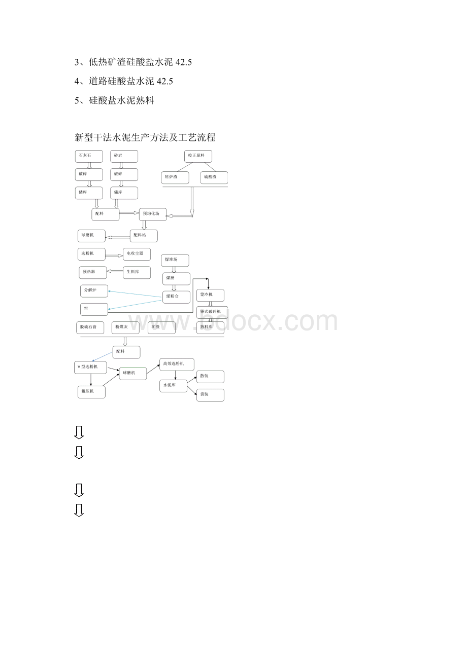 水泥陶瓷生产实习论文Word文件下载.docx_第2页