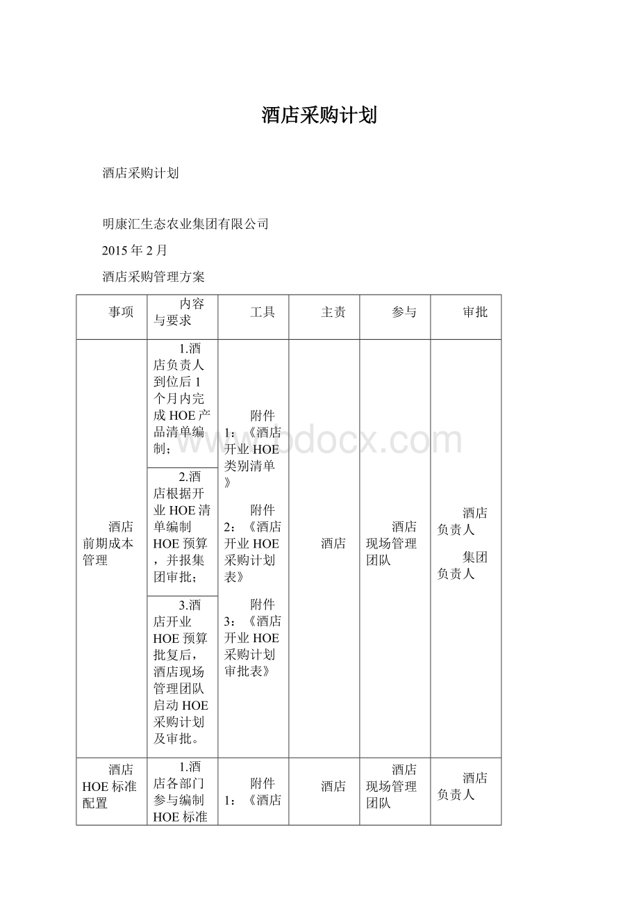 酒店采购计划.docx_第1页