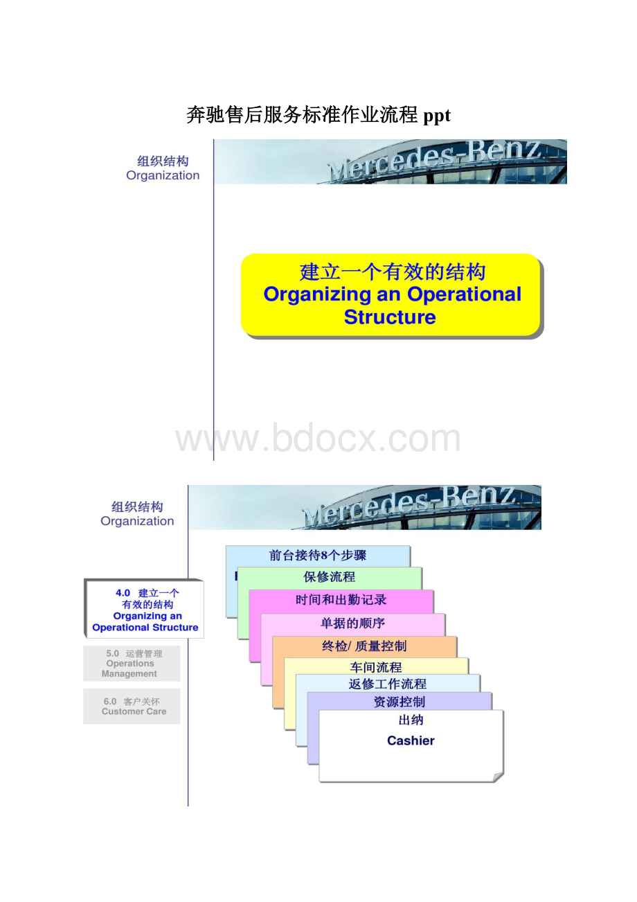 奔驰售后服务标准作业流程ppt.docx_第1页