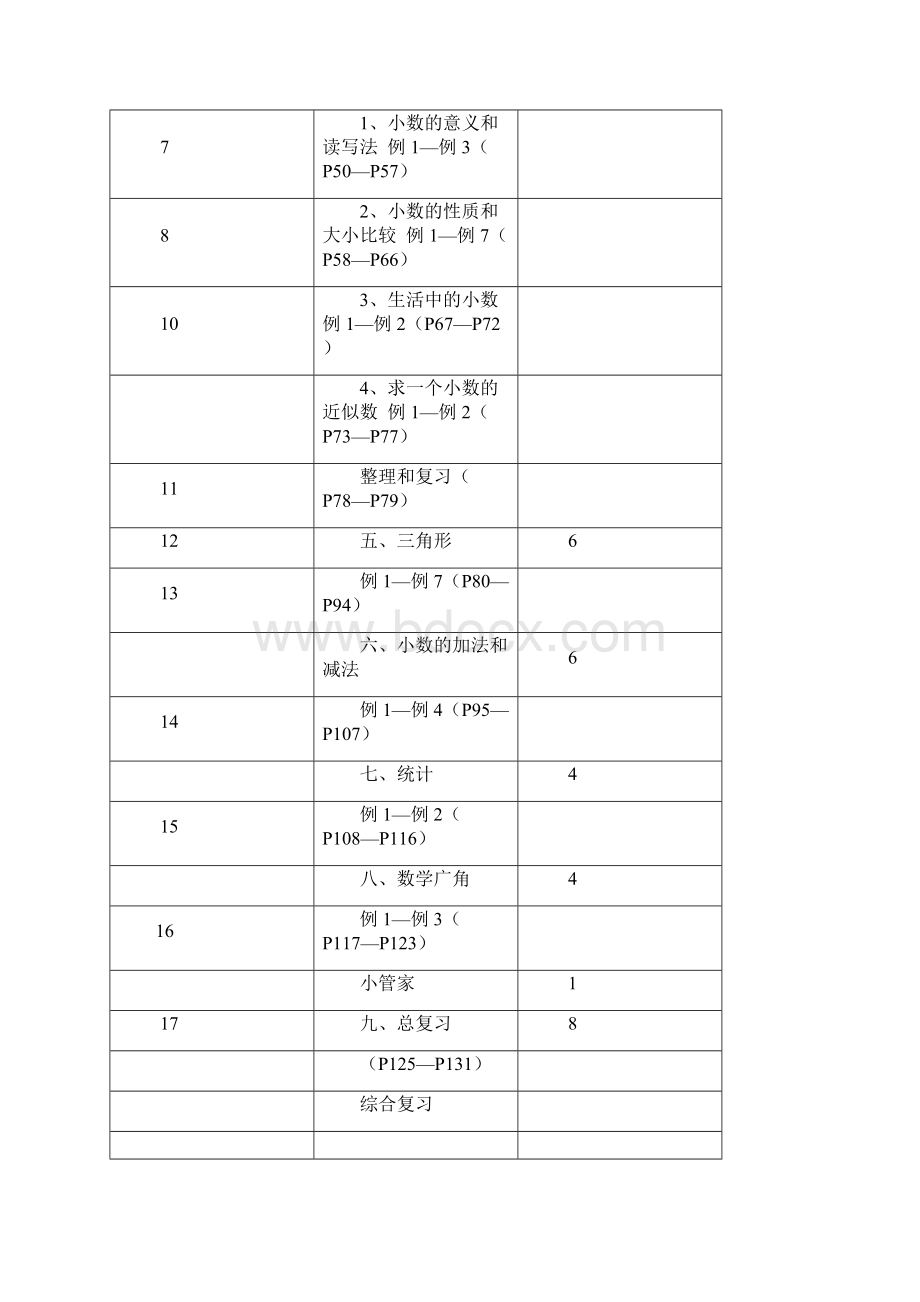 人教版新课标四年级数学下册教案.docx_第3页