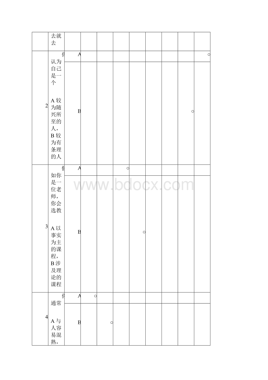 史上超准的M B T I职业性格测试题.docx_第2页