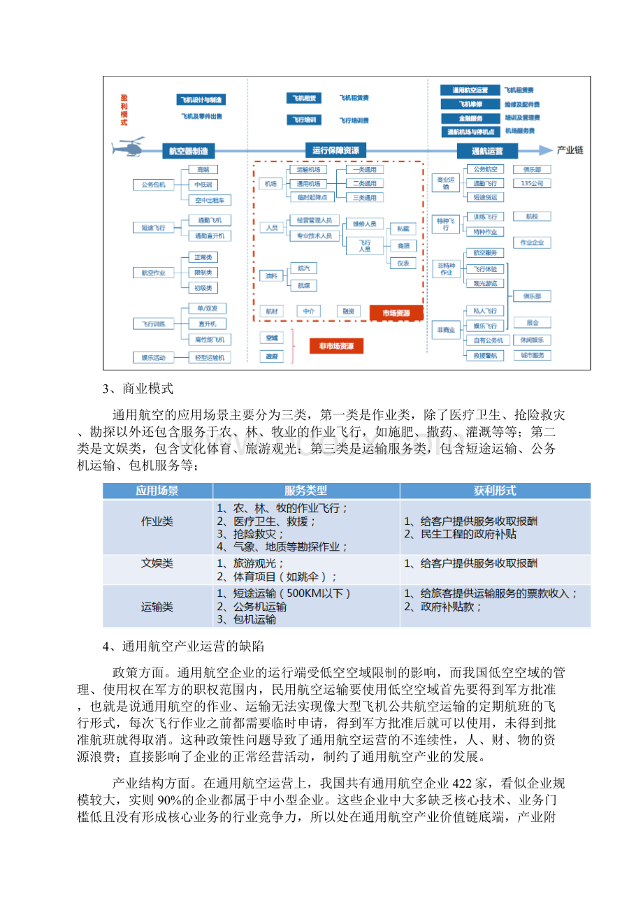 通用航空产业研究及战略方向Word格式.docx_第3页