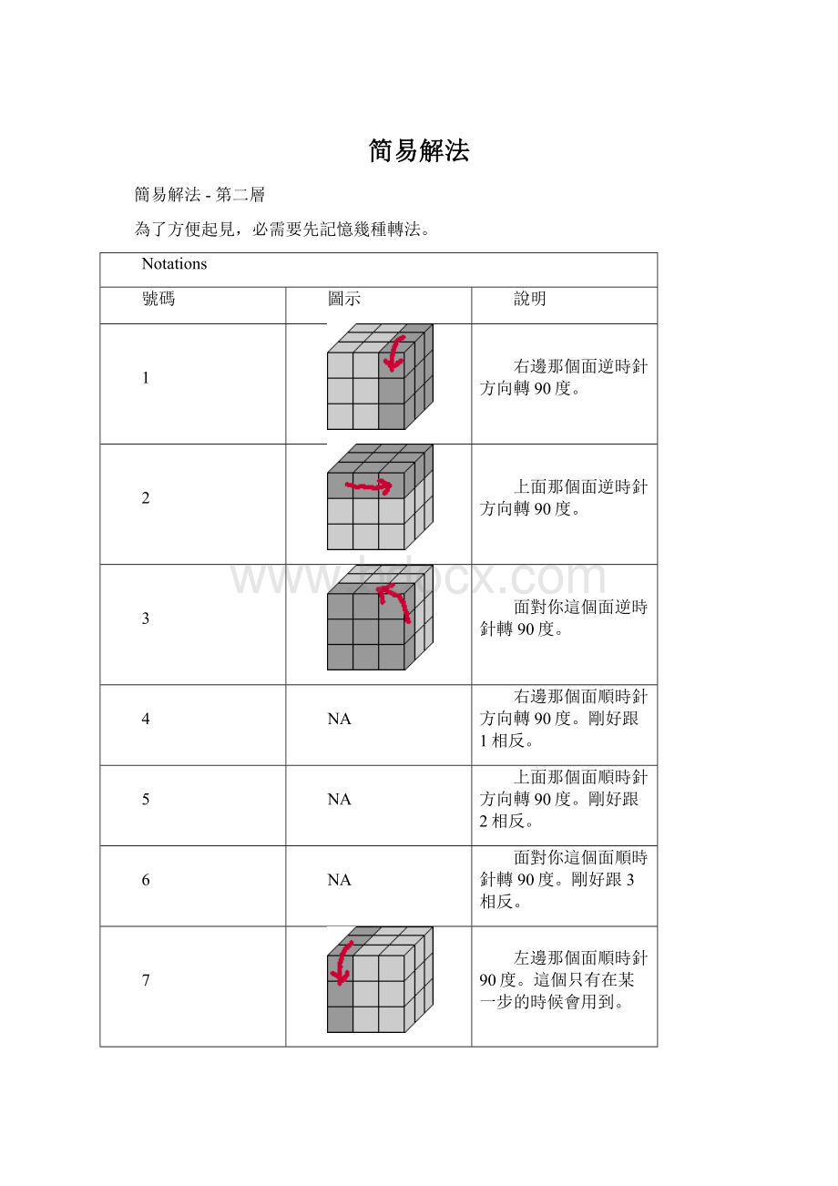 简易解法Word文件下载.docx_第1页