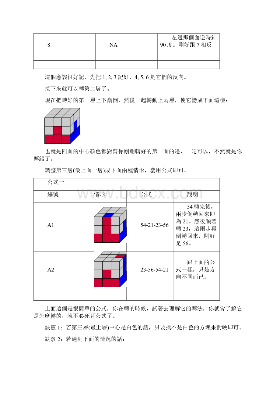 简易解法Word文件下载.docx_第2页