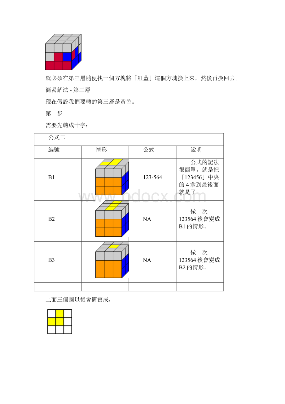 简易解法Word文件下载.docx_第3页