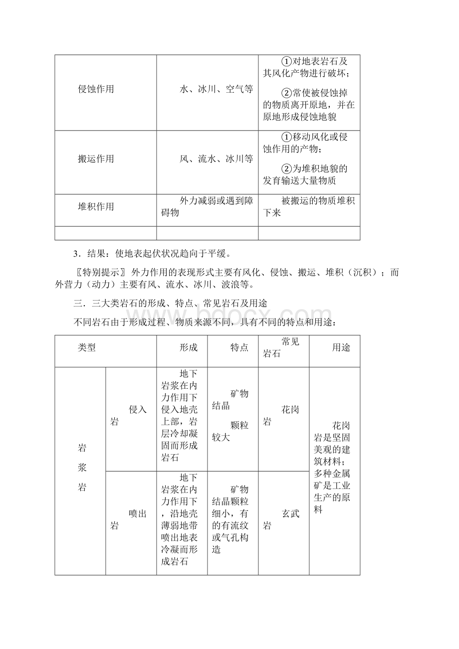 高考地理考点精析 考点18 营造地表形态的力量.docx_第3页