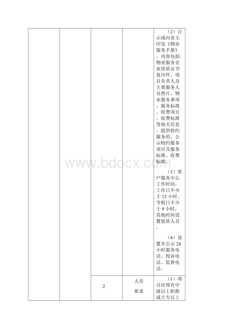 廊坊市区普通住宅区物业服务等级基准及价格标准.docx_第2页