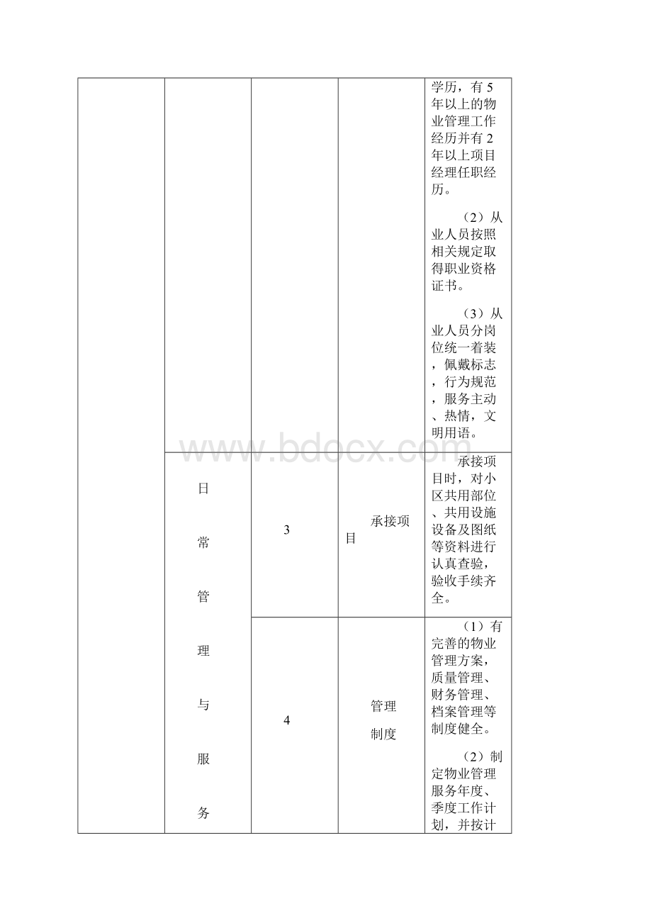 廊坊市区普通住宅区物业服务等级基准及价格标准.docx_第3页