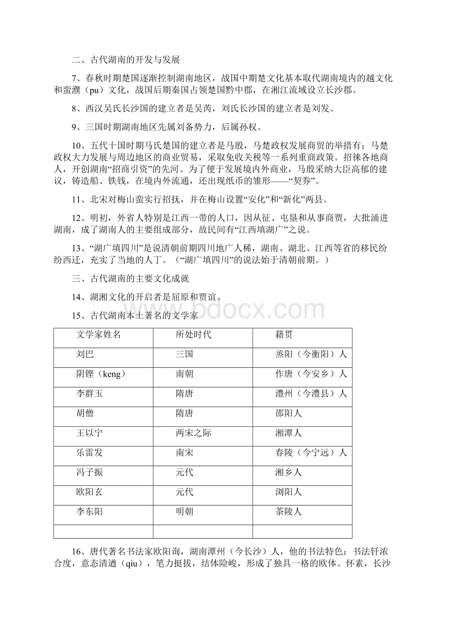 中考历史湖南地方文化常识.docx_第2页