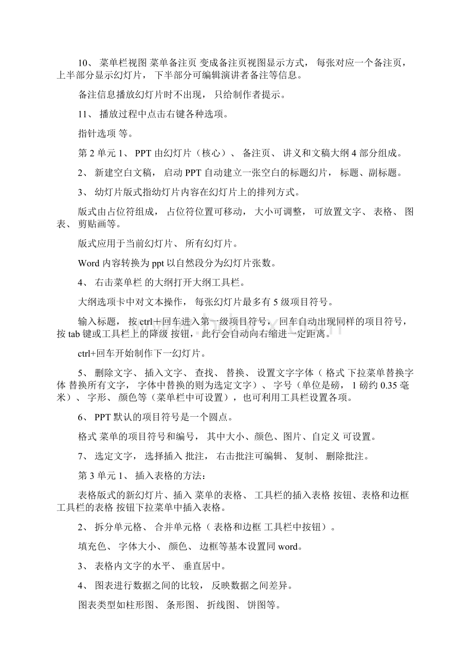 nit培训提纲ppt技巧归纳.docx_第2页