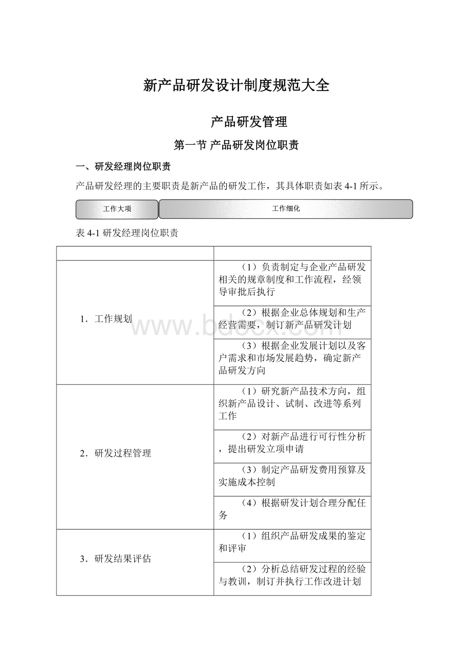 新产品研发设计制度规范大全Word格式.docx