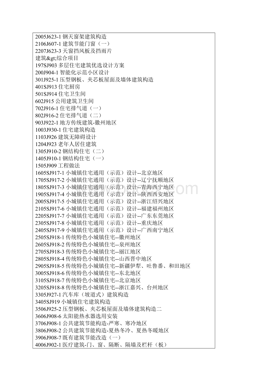 建筑图集文档格式.docx_第2页