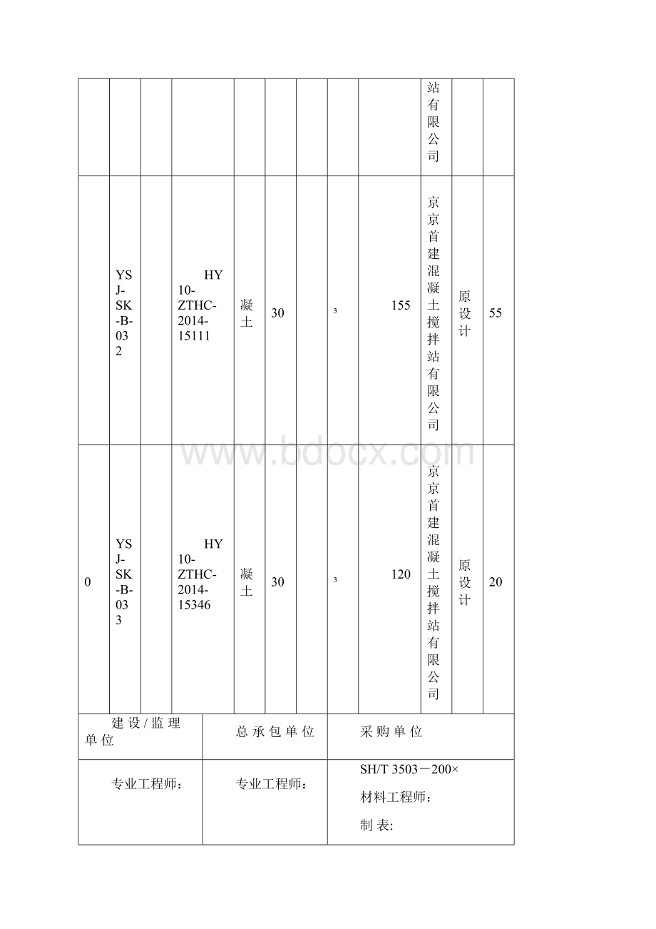 自检记录.docx_第3页